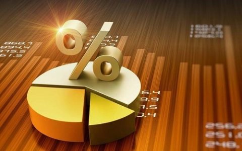 美国股指期货从创纪录高位回落(美国股指期货从创纪录高位回落的原因)